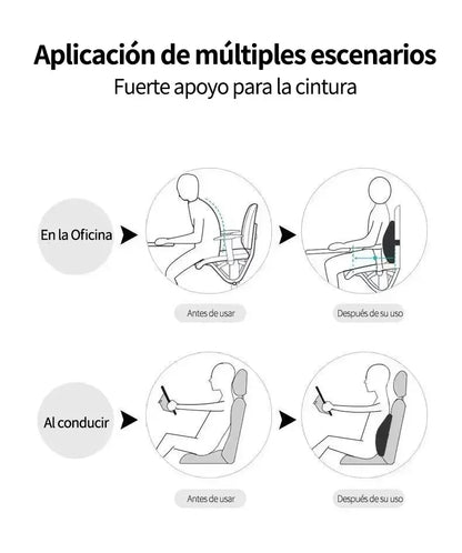 Memory Foam Lumbar Support Cushion – Back Pain Relief Pillow for Car, Office, Gaming Chairs & Postpartum Waist Support