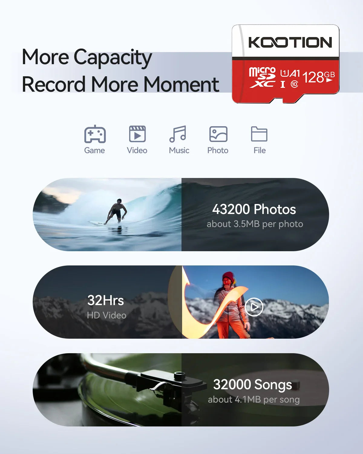 KOOTION Micro SD Memory Card – 32GB/64GB/128GB Class 10 TF Card for Phone & Computer