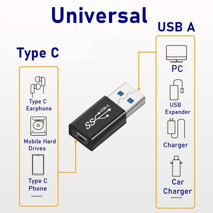 Universal OTG Type C Adapter - USB-C Male to Micro USB Female Converter, Compatible with MacBook, Samsung Note 20 Ultra, Huawei