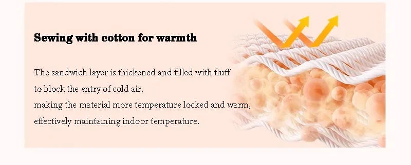 Side Zipper Cotton Curtain – Double-Layer Thickened, Windproof and Cold-Resistant Household Curtain, Customizable