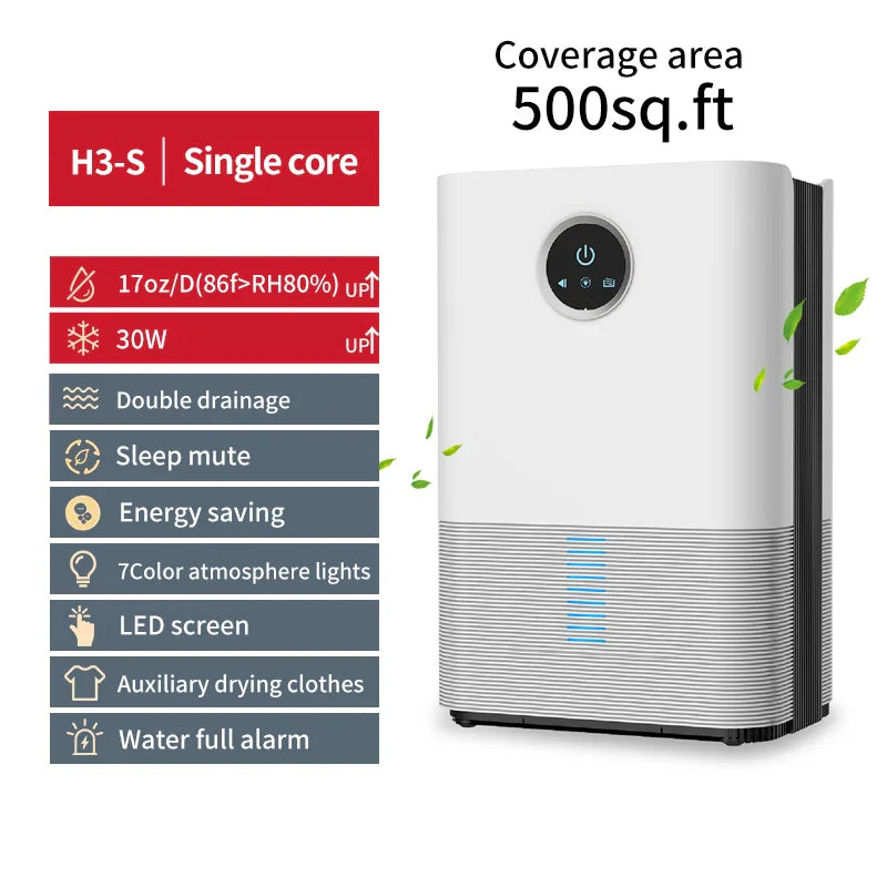 Dehumidifier – 1.2L Large Tank, Covers Up to 80m², Suitable for Home, Bedroom, Office & Kitchen, EU/US Plug