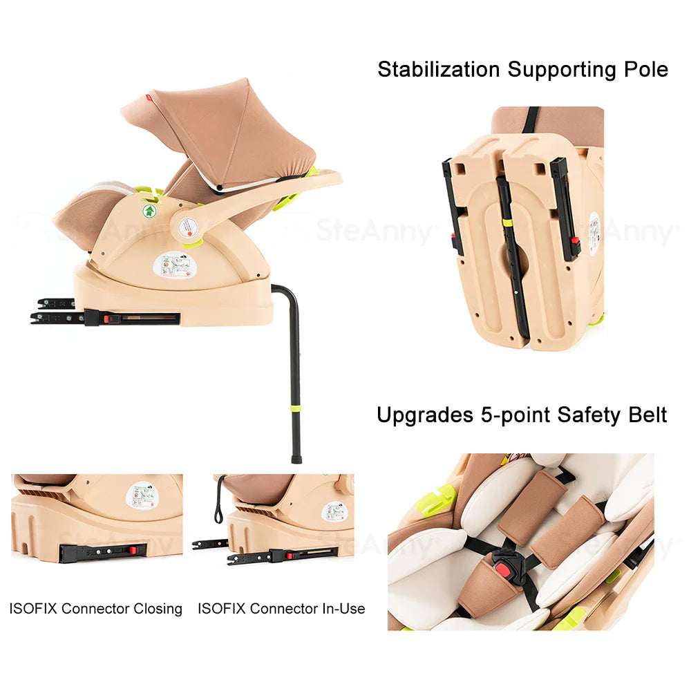 3-in-1 Baby Stroller Travel System – Foldable Newborn Pram with Isofix Base & Reversible Carriage