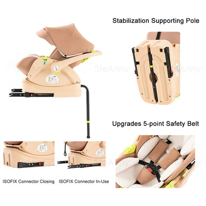 3-in-1 Baby Stroller Travel System – Foldable Newborn Pram with Isofix Base & Reversible Carriage