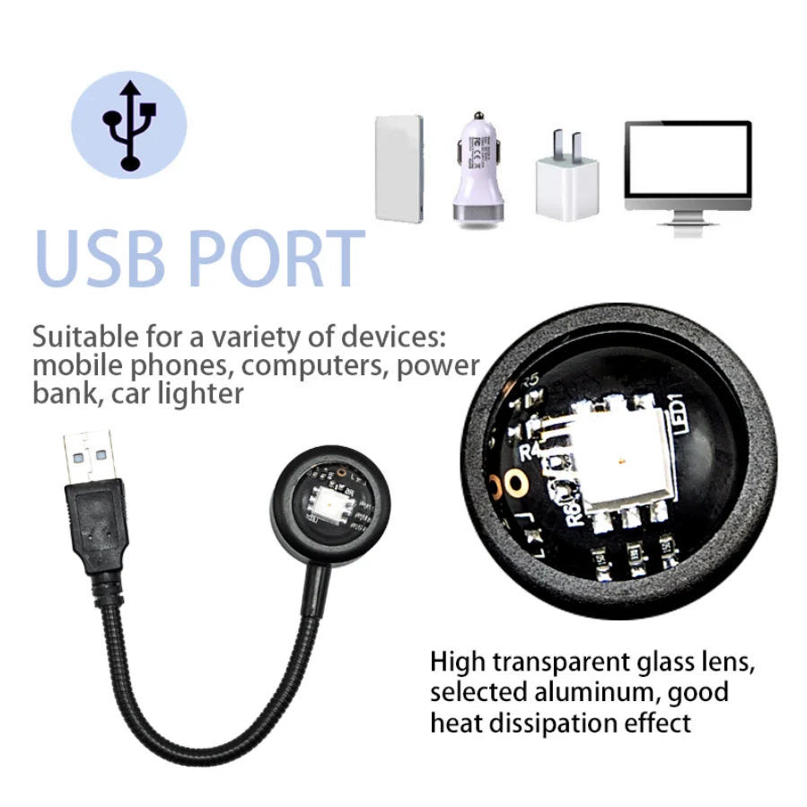 RnnTuu LED USB Sunset Lamp – Portable Mood Light, Home Decor & Photography Projector for Living Room & Wall
