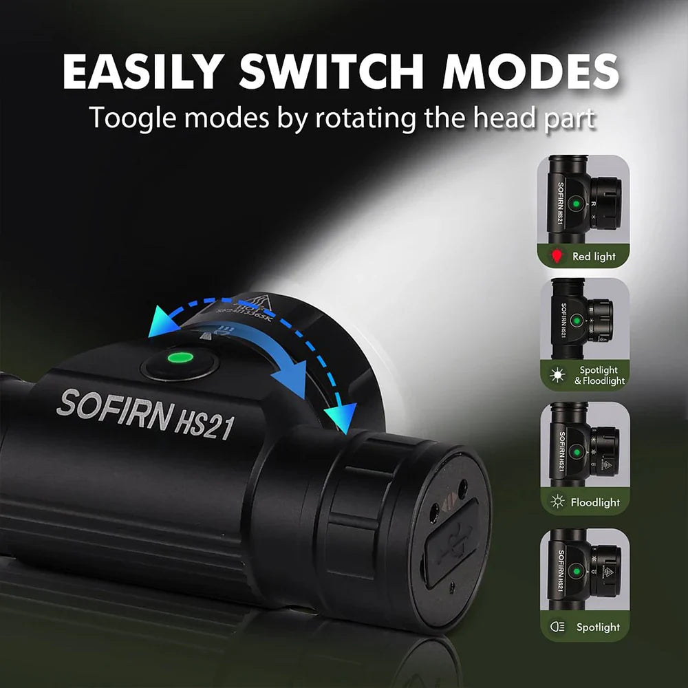 Sofirn HS21 2000LM EDC Headlamp – USB-C Rechargeable 18650 Flashlight with Infrared Switch, Powerful SFT40 Headlight