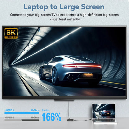 USB-C to HDMI Cable – 8K@60Hz, 4K@120Hz Type-C to HDMI Adapter for MacBook Air, iPad, HDTV, TV Converter