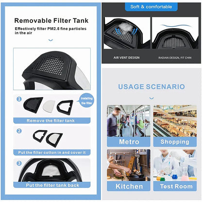 Transparent HD Full Face Mask - Reusable Safety Dustproof Protector with Anti-impact Goggles for Kitchen Gadgets