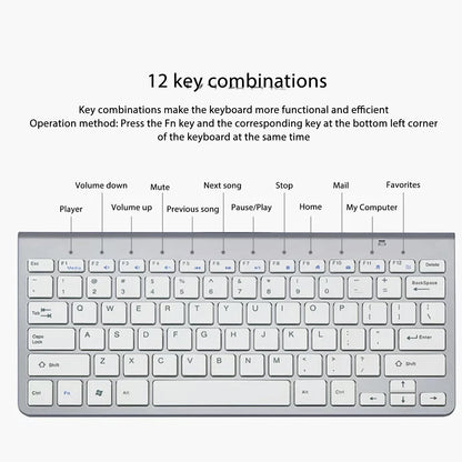 Slim Wireless Keyboard and Mouse Combo – Portable Silent Power-Saving Kit with LED Indicator for Home