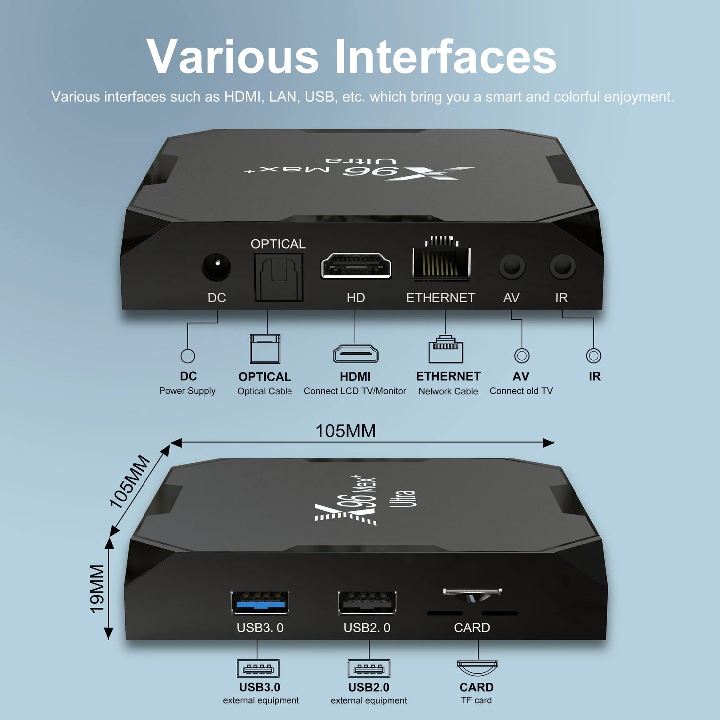 X96 Max Plus Ultra TV Box — Android 11 Amlogic S905X4 4GB RAM 32GB Storage, 8K AV1 WiFi Bluetooth Media Player