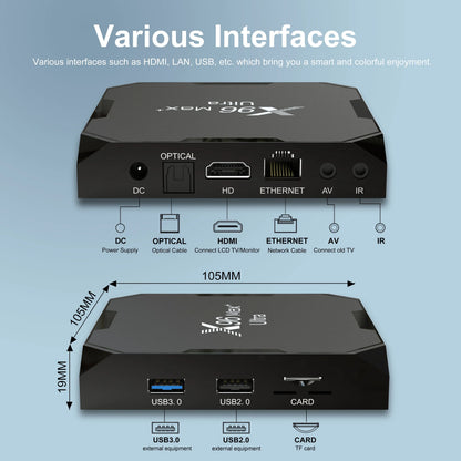 X96 Max Plus Ultra TV Box — Android 11 Amlogic S905X4 4GB RAM 32GB Storage, 8K AV1 WiFi Bluetooth Media Player