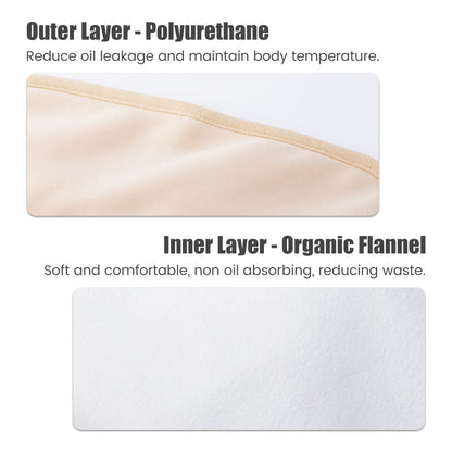 Reusable Castor Oil Pack Wrap - Organic Cotton with Adjustable Elastic Strap, Castor Oil Compress for Body Care