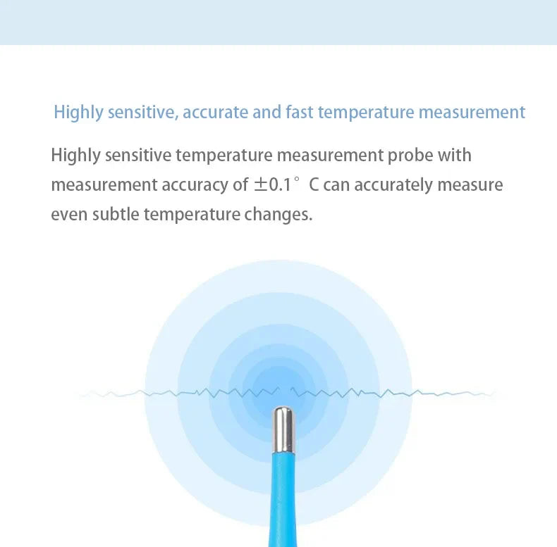 Exclusive Thermometer Order Link – For Valued Ukrainian Users, Human & Pet Use