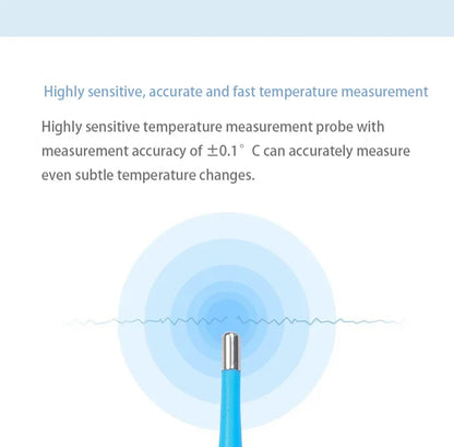 Exclusive Thermometer Order Link – For Valued Ukrainian Users, Human & Pet Use