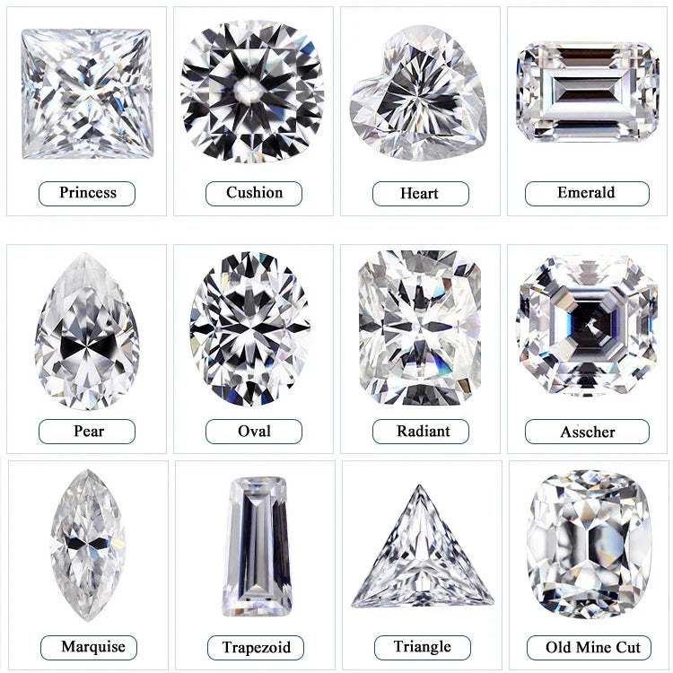 1CT Lab-Grown Moissanite Diamonds – D Color VVS1 Loose Gemstones, Full Size 0.7mm-20mm