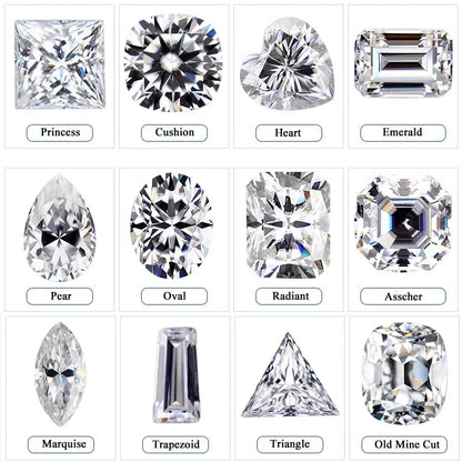 1CT Lab-Grown Moissanite Diamonds – D Color VVS1 Loose Gemstones, Full Size 0.7mm-20mm