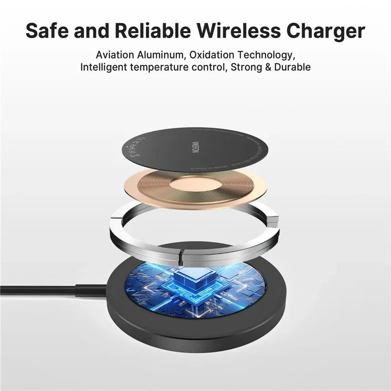 100W Magnetic Wireless Charger Pad with USB & Type-C — Fast Charging Dock for MagSafe iPhone 16/15/14/13/12 Pro Max