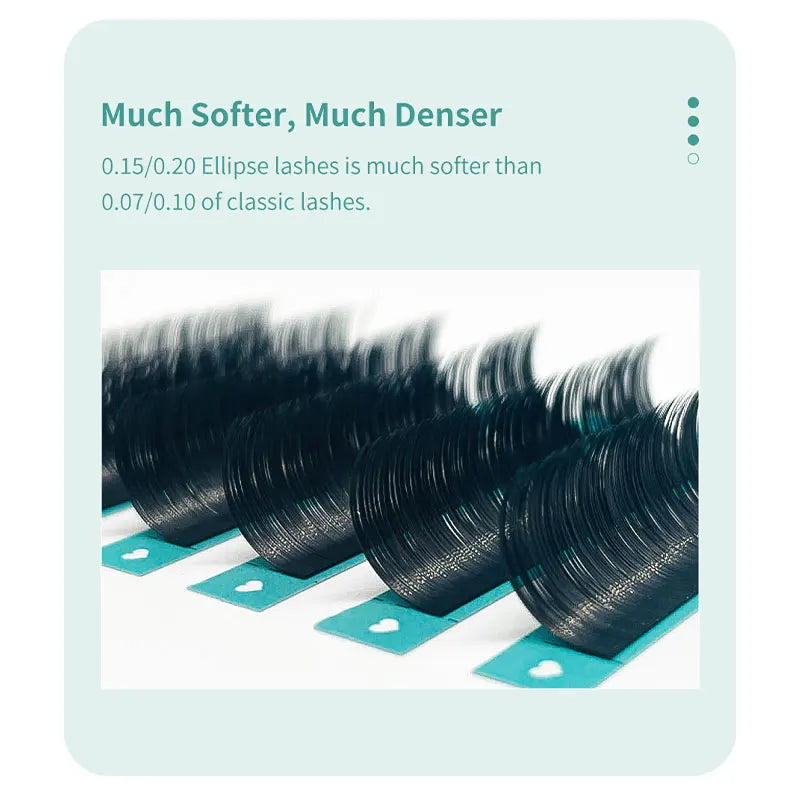 DIYDAY Flat Individual Lash Extensions – 0.15/0.20 Split Tips, Softer Ellipse Classic False Eyelashes Supplies