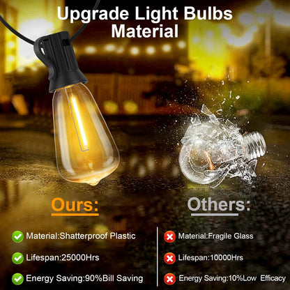 Solar Globe LED String Lights G40 — USB Rechargeable, 8 Modes Remote-Control Patio & Garden Hanging Lights, Weatherproof