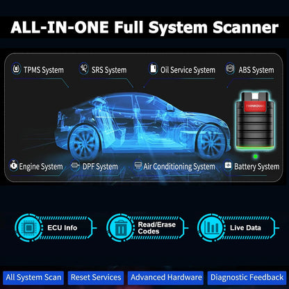THINKCAR Thinkdiag OBD2 Scanner – Full Software Bidirectional Car Diagnostic Tool
