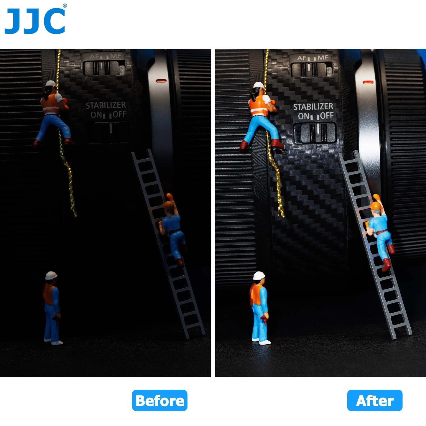 JJC LED Macro Arm Light — 10-Level Adjustable Brightness for Macro Photography, Compatible with Canon, Nikon, Sony, Olympus, Fujifilm DSLR