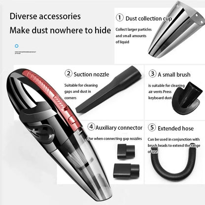 Handheld Car Vacuum Cleaner – Wireless, High-Power Model for Small Car Interior, 1 Set