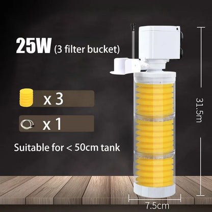 220V Silent Aquarium Filter – Submersible Water Pump with Bio Sponge, Skimmer & Waves Maker for Turtle & Fish Tanks
