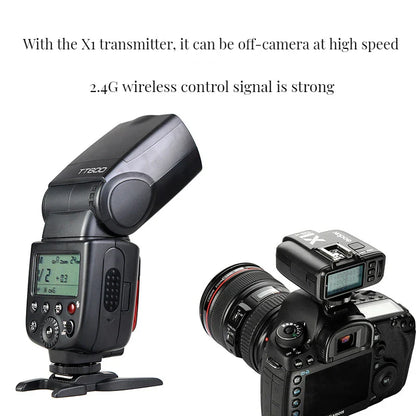 Godox TT600/TT600S 2.4G Wireless GN60 Camera Flash – Master/Slave Speedlite for Canon, Nikon, Sony, Pentax, Olympus, Fujifilm