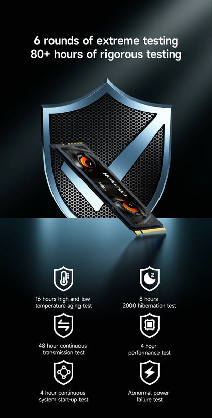 MOVESPEED PCIe 4.0 NVMe M.2 2280 SSD – Up to 7450MB/s Internal Solid State Drive for PS5 & Gaming PC (1TB / 2TB / 4TB)