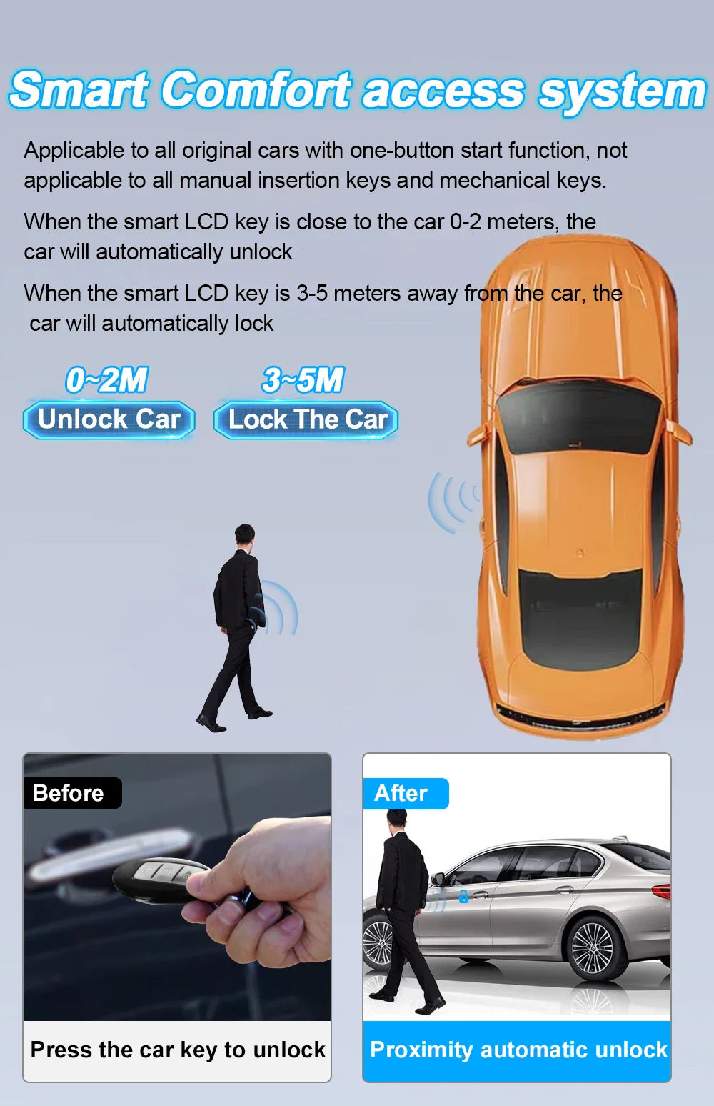 CF920 Universal Remote – Smart LCD Key, Keyless Entry and Auto Lock for Audi, BMW, Ford, Mazda, Toyota, KIA