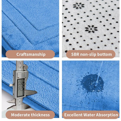 Non-Slip Bathroom Mat - Soft, Comfortable Absorbent Floor Carpet, Machine Washable & Quick-Dry Shower Room Doormat