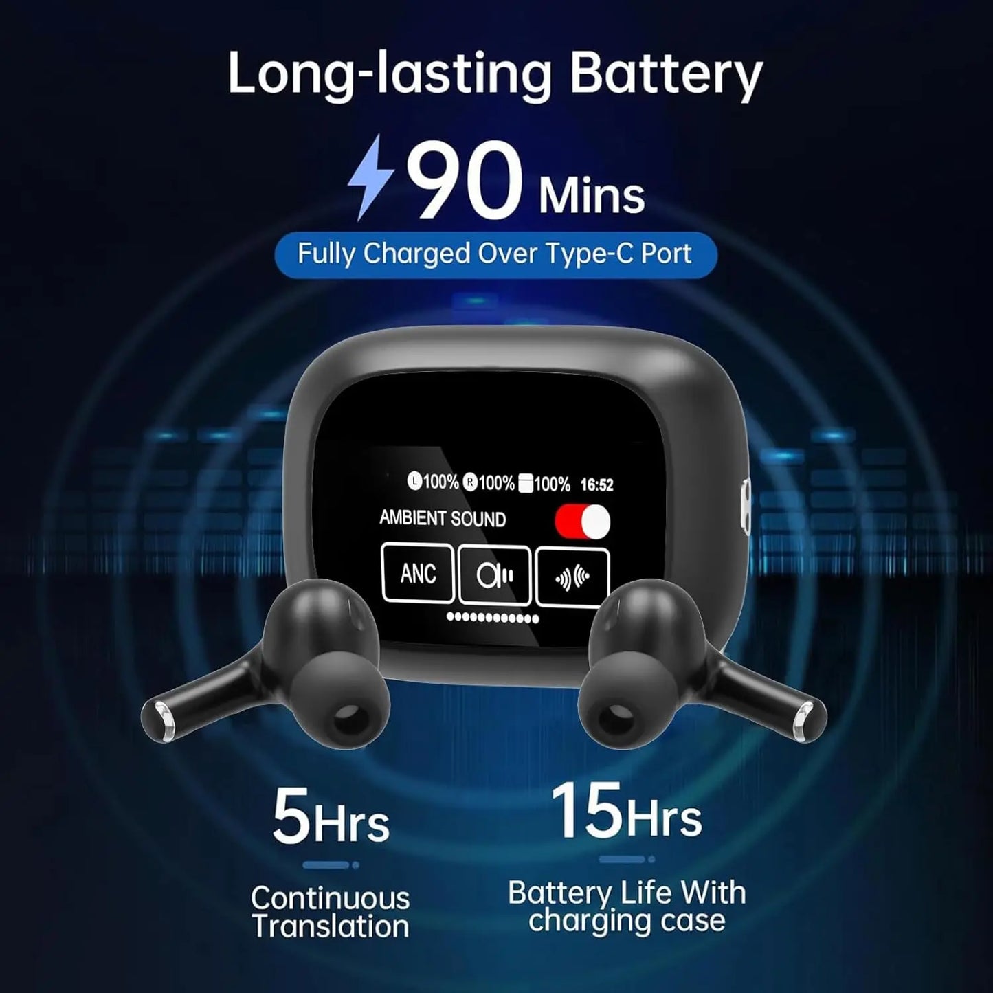 UYUXIO Real-Time Translation Earbuds – AI Language Translator TWS Earphone with 144 Languages, 8 Offline Modes & ENC Noise Cancelling for Travel