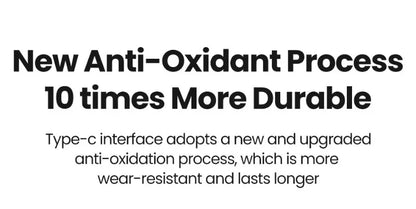 PD 60W USB-C to USB-C Fast Charging Cable – 2M Power Delivery Cord for iPhone 6-16 Series, iPad & USB-A Devices