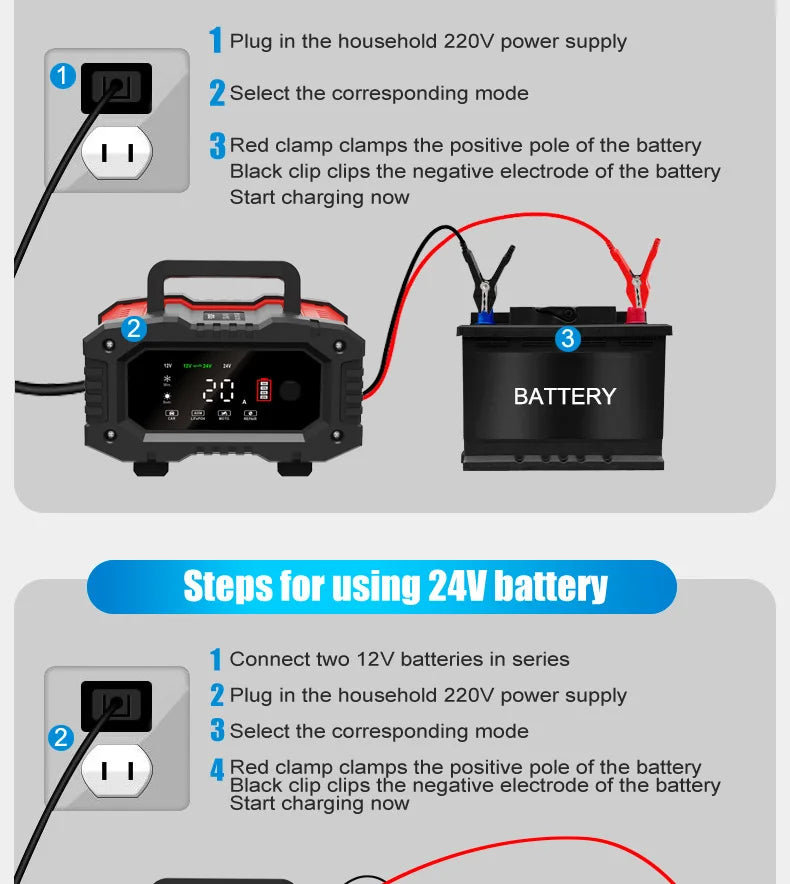 12V/24V Fully Automatic Smart Battery Charger — 7-Segment Pulse Repair for AGM, GEL, WET Lead-Acid Car Batteries