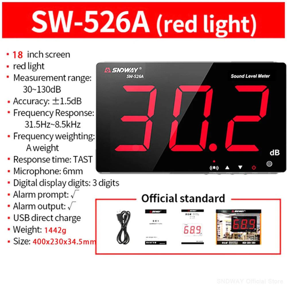 SNDWAY SW-525 Sound Level Meter — Wall-Mounted Digital Noise & Decibel Detector 30-130dB Professional dB Meter
