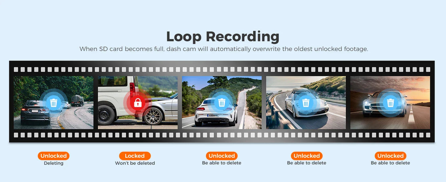 AZDOME M550 Pro 4K Car DVR Dash Cam – WiFi 5.8GHz, Front/Cabin/Rear Cameras, GPS, Night Vision & Parking Monitor