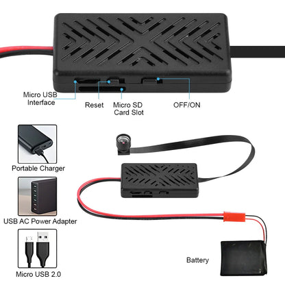 1080P DIY WiFi Mini Camera Module — Motion Detection Sport DV P2P Video Recorder with Remote Control for Home Security