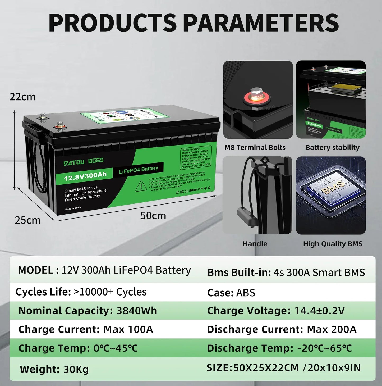 DATOUBOSS 12V 100Ah LiFePO4 Battery — 1280Wh Lithium Battery with 100A BMS, 8000-15000 Deep Cycles, Series/Parallel Support