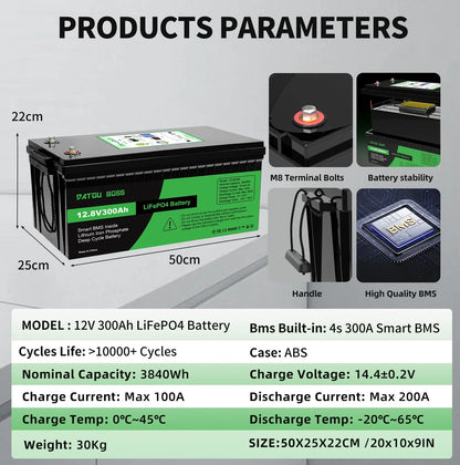 DATOUBOSS 12V 100Ah LiFePO4 Battery — 1280Wh Lithium Battery with 100A BMS, 8000-15000 Deep Cycles, Series/Parallel Support