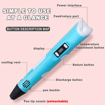 USB 3D Printing Pen: DIY Drawing Tool with 9M PLA Filament - Perfect Kids' Birthday or Christmas Gift for Creative Graffiti Art
