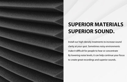 12 Pack Soundproof Foam Panels – Acoustic Sound Absorbing Pads for Studio, KTV, Home & Wall Insulation