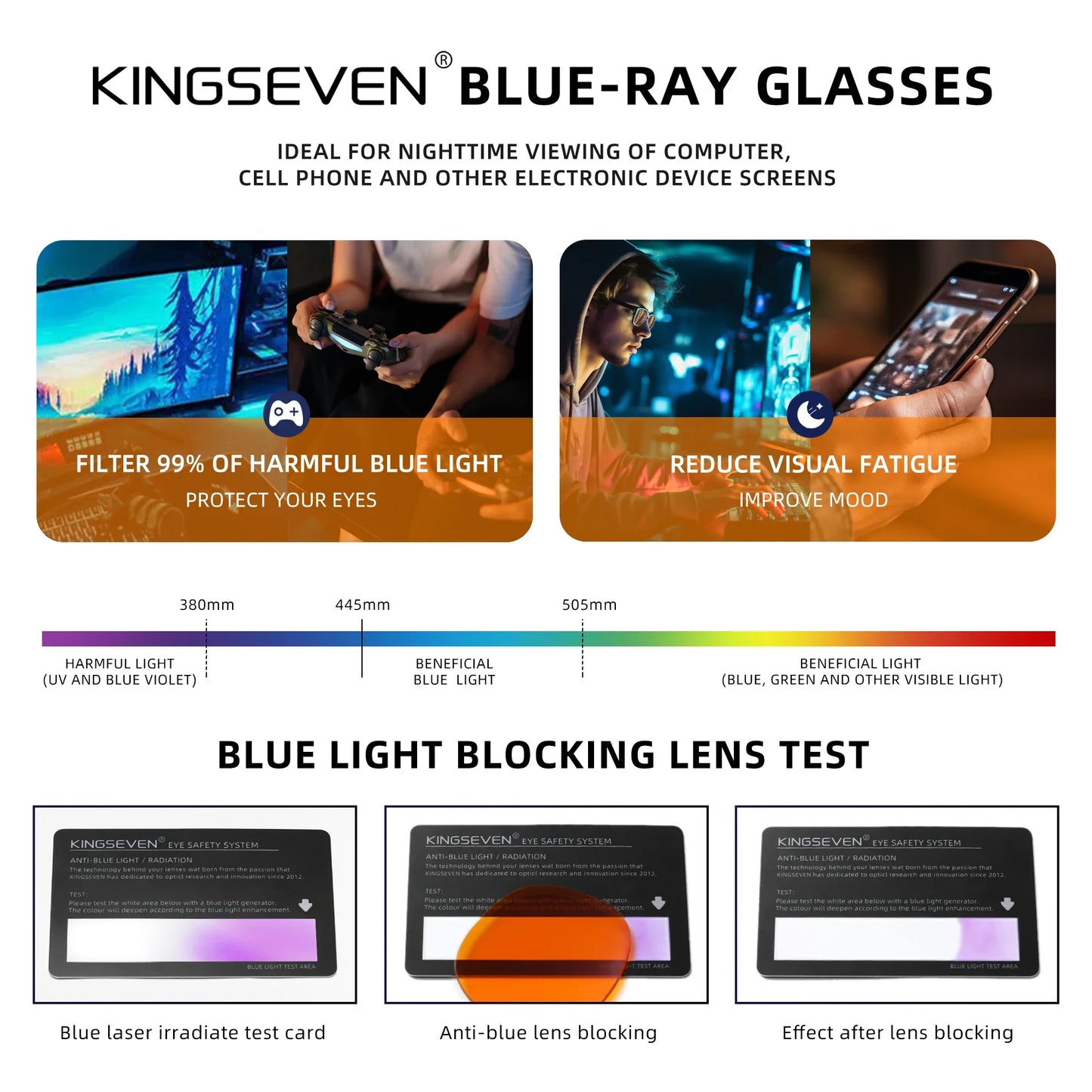 99% Blue Light Blocking Glasses — KINGSEVEN Transparent Lens Computer Eyeglasses