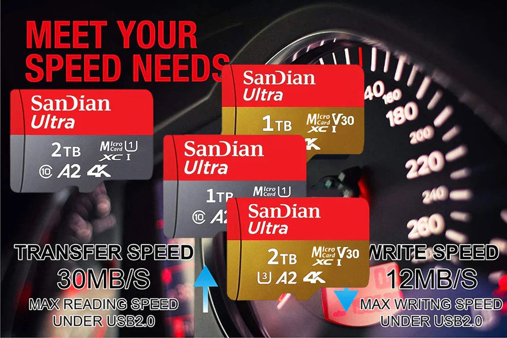 SanDian High-Speed SD & Micro SD Card – 256GB, 512GB, 1TB, 2TB Memory for Phone, Drone & Devices