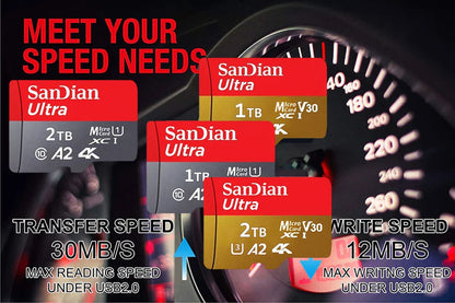 SanDian High-Speed SD & Micro SD Card – 256GB, 512GB, 1TB, 2TB Memory for Phone, Drone & Devices