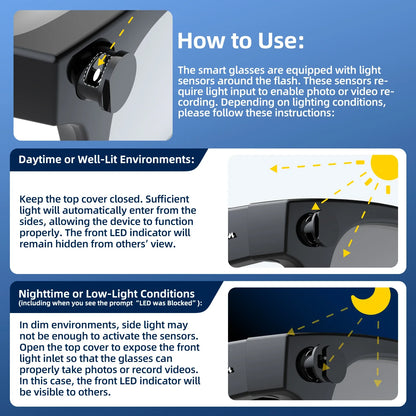 LED Light Cover for Ray-Ban Meta 2 Smart Glasses – Adjustable Light Blocker Compatible with Wayfarer Skyler Headliner