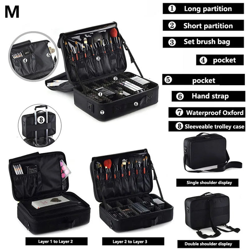 Professional Large Makeup Case – Travel Cosmetic Organizer & Nail Toolbox for Beauty Storage
