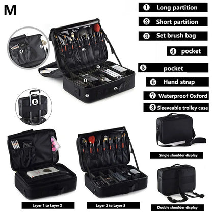 Professional Large Makeup Case – Travel Cosmetic Organizer & Nail Toolbox for Beauty Storage