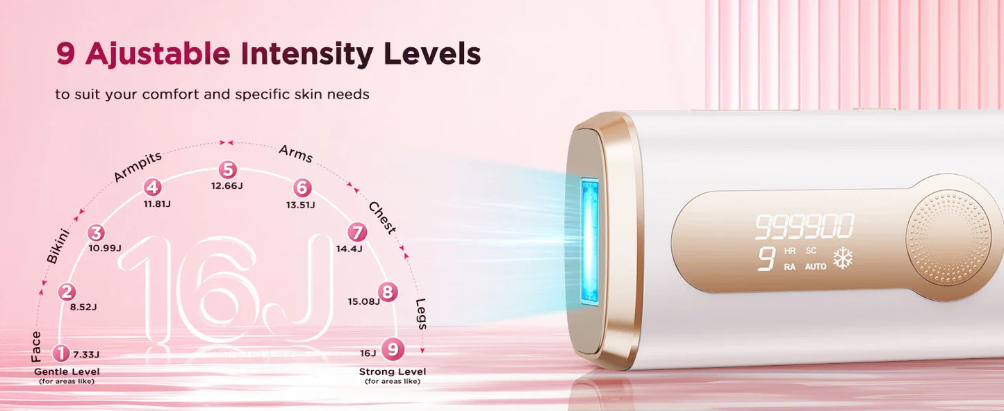 990,000 Flash IPL Laser Epilator — Permanent Painless Hair Removal for Men & Women, Body & Bikini