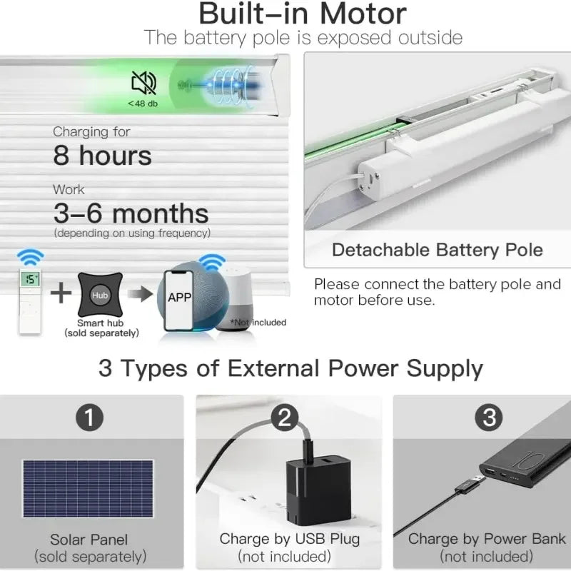 Energy-Saving Motorized Honeycomb Blinds – 100% Blackout, Alexa-Compatible, Hot-Selling in Australia & America