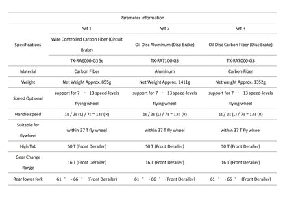 WHEELTOP EDS TX Wireless Electronic Road Bike Groupset — Carbon, Rim & Disc Brake Compatible, Shifters with Front & Rear Derailleur