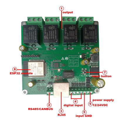 WiFi Ethernet Relay Switch Module – Modbus MQTT TCP UDP Web Control Smart Timer Automation Board with RS485 CAN CoAP Support